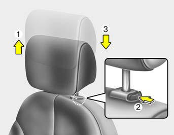 To raise the headrest, pull it up to the desired position (1). To lower the headrest,