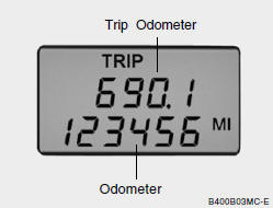 1. Odometer