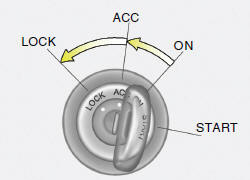 1. Turn the ignition key to the "ACC" position.