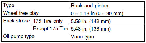 FUEL SYSTEM