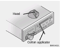 o The playback head, capstan and pinch rollers