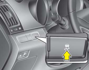 Electronic stability control (ESC)