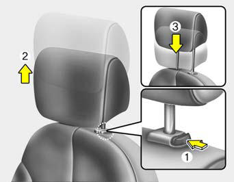 To remove the headrest, raise it as far as it can go then press the release button