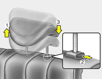 To raise the headrest, pull it up to the desired position (1). To lower the headrest,
