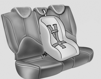 2. Route the child restraint seat tether strap over the seatback. For vehicles