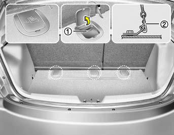 1. Open the tether anchor cover on the rear floor panel.