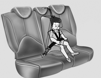 Use the center seat belt for the rear seat to secure the child restraint system