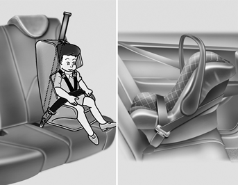 To install a child restraint system in the outboard rear seats, extend the shoulder/