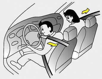 When the vehicle stops suddenly, or if the occupant tries to lean forward too