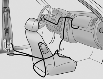 The seat belt pre-tensioner system consists mainly of the following components.