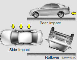 o Front airbags are not intended to deploy in side-impact, rear-impact or
