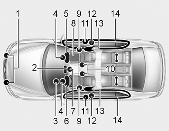 The SRS consists of the following components: