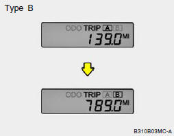 Trip odometer records the distance of 2 trips in miles.