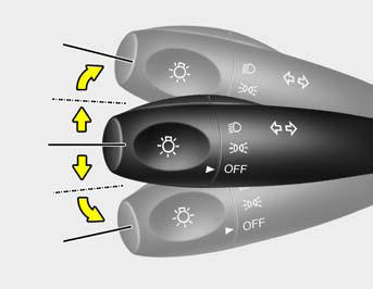 To indicate a lane change, move the lever up or down to a point where it begins