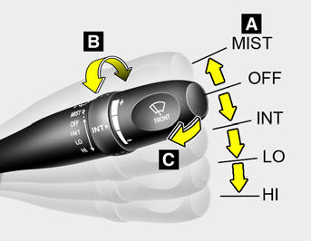 Rear window wiper/washer (If Installed)