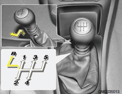 Your Hyundai's manual transaxle has five forward gears and one reverse gear.