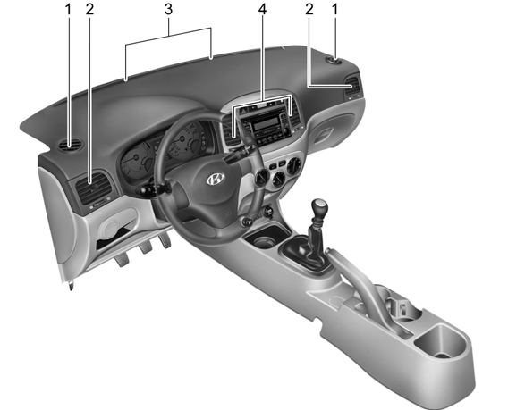 1. Side Defroster Nozzle