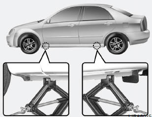 The base of the jack should be placed on firm, level ground. The jack should