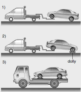 Your vehicle can be towed by wheel lift type truck (1), (2) or flatbed equipment
