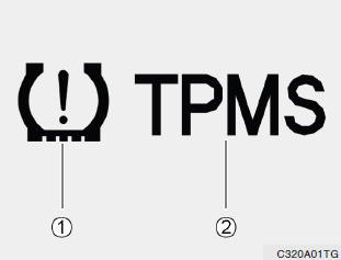 Low Tire Pressure Telltale