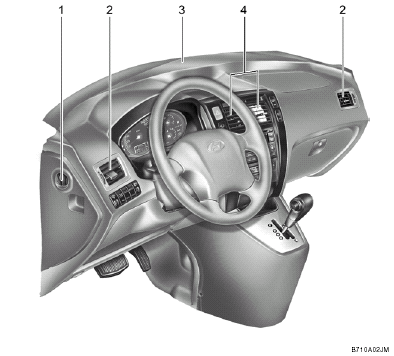 1. Side Defroster Nozzle