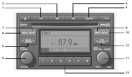 RADIO, SET UP, VOLUME CONTROL (PA 710S) (If installed)
