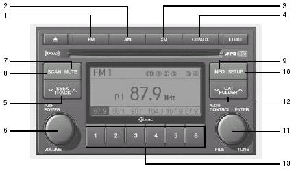 RADIO, SET UP, VOLUME CONTROL (PA 760S) (If installed)