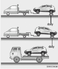 Towing the 4 Wheel Drive Vehicle