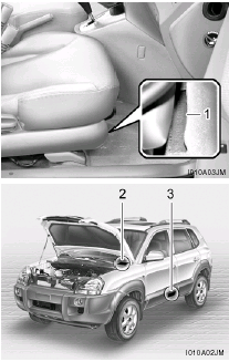 The vehicle identification number (VIN) is the