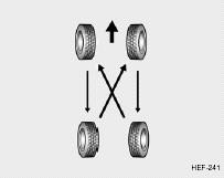 Tires should be rotated every 7,500