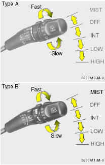 Operates as follows when the ignition switch is