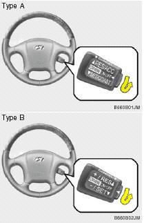 1. Push the control switch downward to "SET