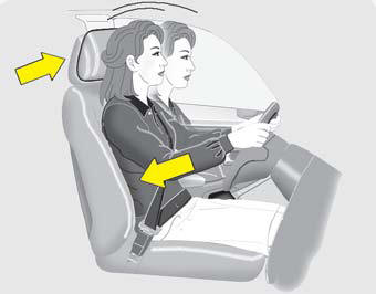 Active headrest (if equipped)