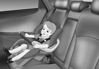For safety reasons, we recommend that the child restraint system be used in the