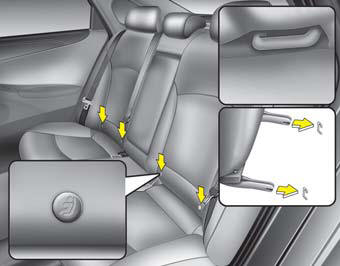 Child restraint symbols are located on the left and right rear seat backs to