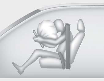 A fully inflated air bag, in combination with a properly worn seat belt, slows