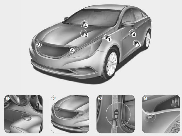 Air bag collision sensors