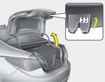 The trunk lid control switch is used to prevent unauthorized access to the trunk.