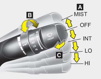 A : Wiper speed control