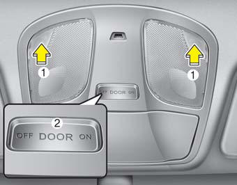 Push the lens to turn the map lamp on or off. This light produces a spot beam