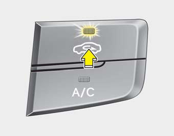 This is used to select outside (fresh) air position or recirculated air position.