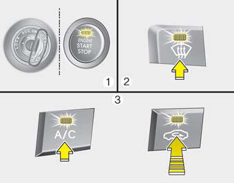 Automatic climate control system