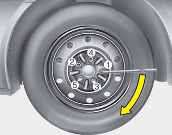 Then position the wrench as shown in the drawing and tighten the wheel nuts.