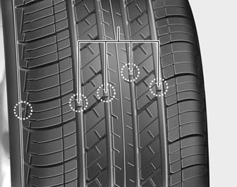 If the tire is worn evenly, a tread wear indicator will appear as a solid band